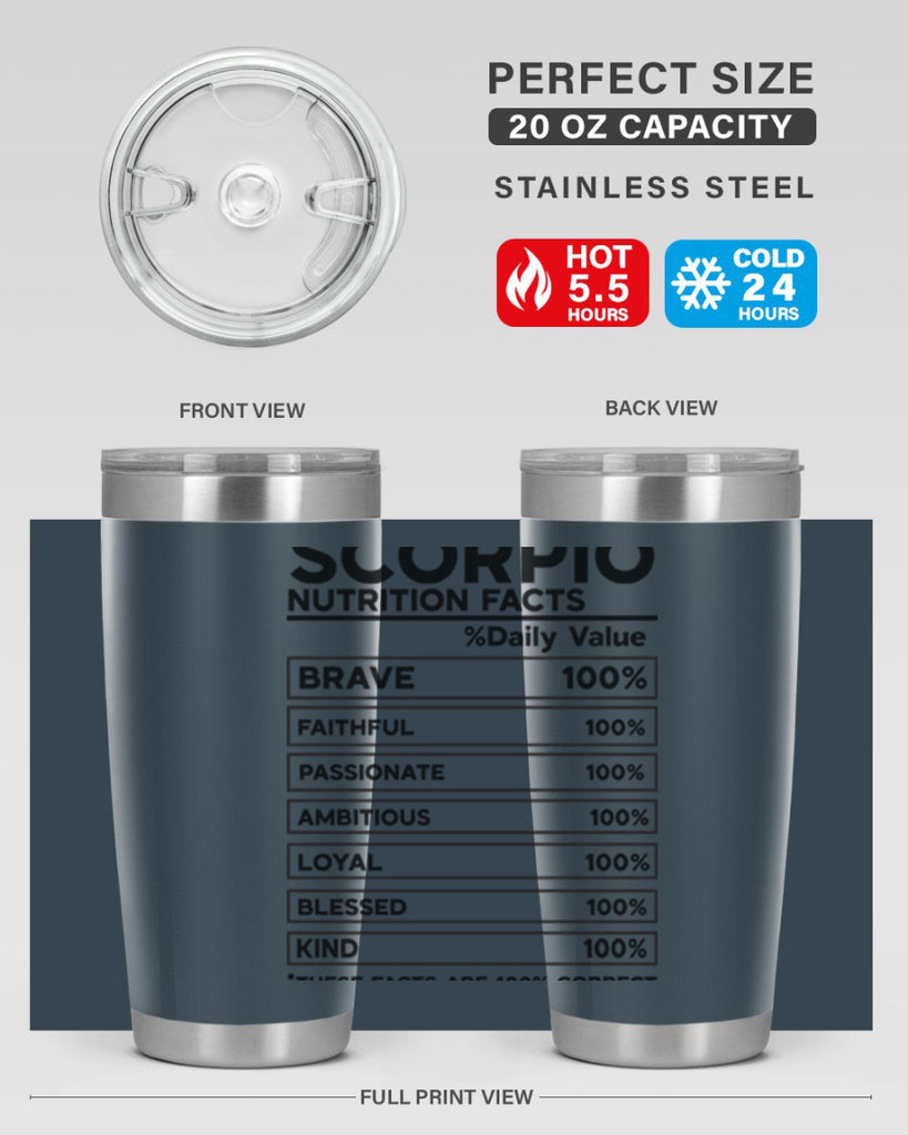 scorpio Nutrition Facts 434#- zodiac- Tumbler