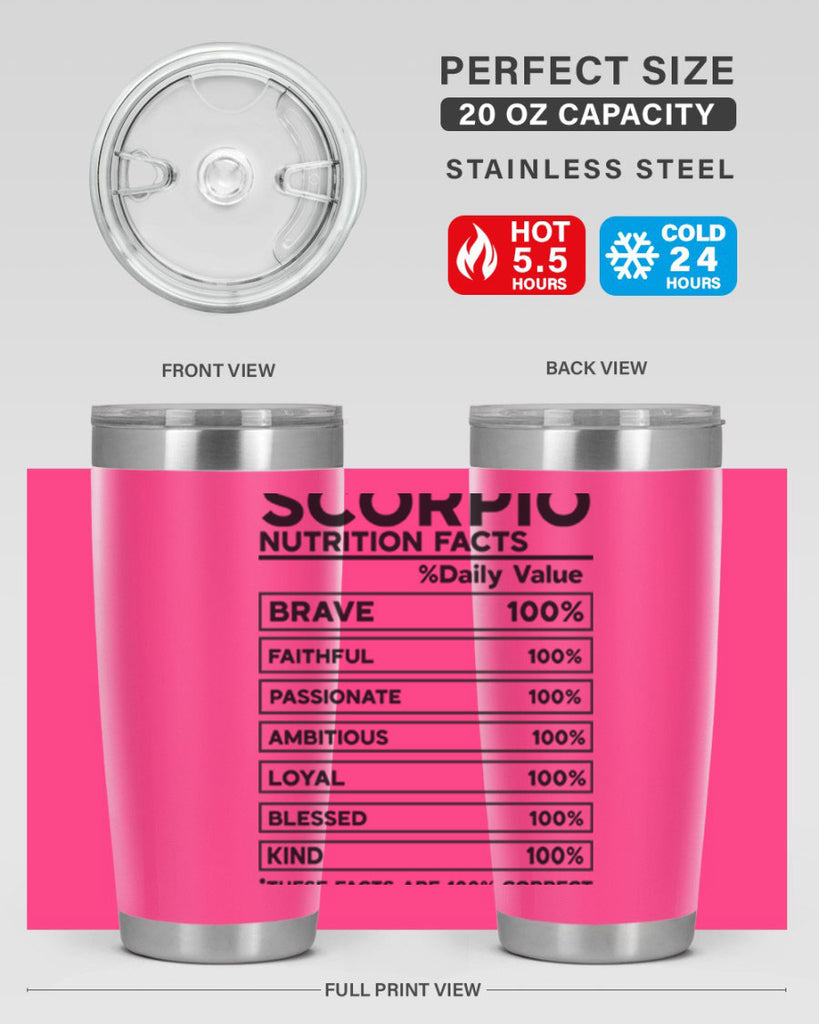 scorpio Nutrition Facts 434#- zodiac- Tumbler