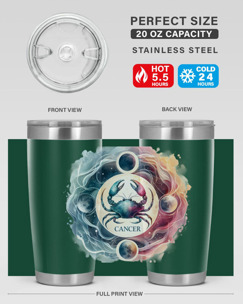 cancer 168#- zodiac- Tumbler