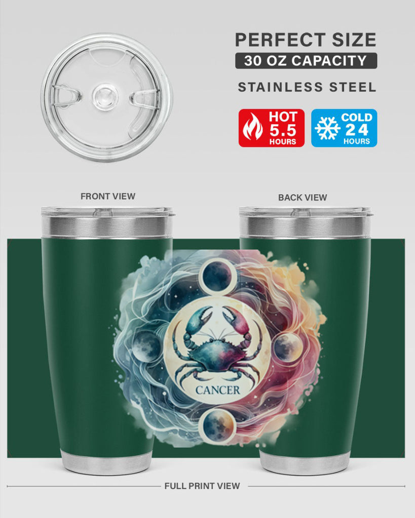 cancer 168#- zodiac- Tumbler
