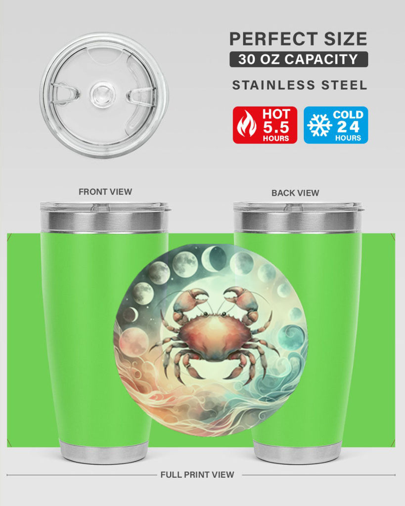 cancer 167#- zodiac- Tumbler
