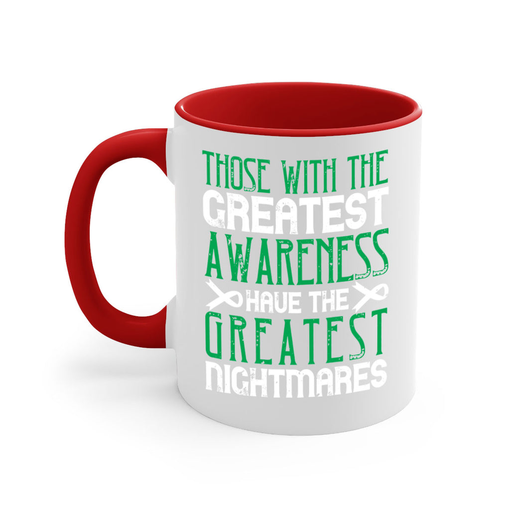 Those with the greatest awareness have the greatest nightmares Style 12#- Self awareness-Mug / Coffee Cup